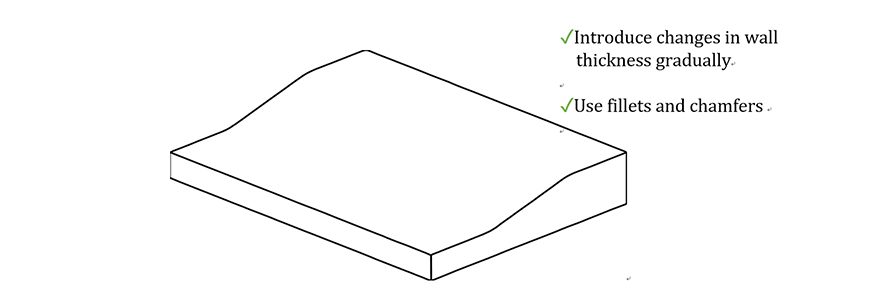 thickness design